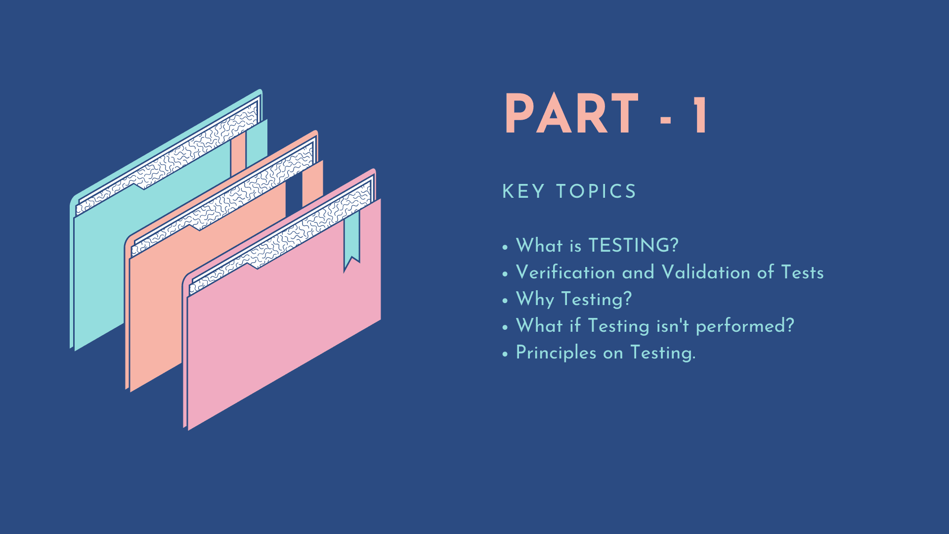 Part - 1 of Testing